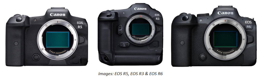 El firmware de Canon enfría el R5 y acelera el R3
